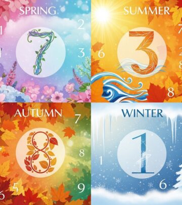 Unlock personalized seasonal insights for growth, challenges, and opportunities based on your unique Life Path Number in numerology.